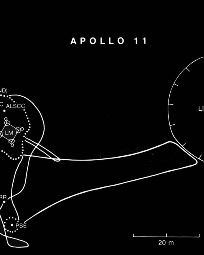 Apollo 11 Traverses