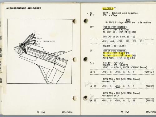 Set of two pages of a space manual owned by Sally Ride. The pages feature a drawing of the Space Shuttle Discovery with an arm-shaped device on board, with the other page featuring checklist items and handwritten notes from Sally Ride.