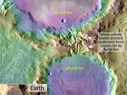 A multicolor map showing two circular craters on Mars.