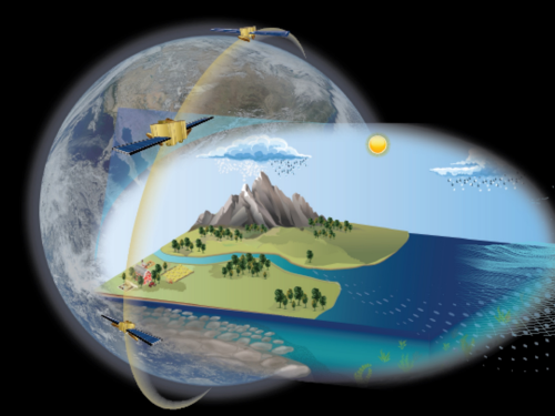 Drawing of globe with cut-out showing happenings on Earth