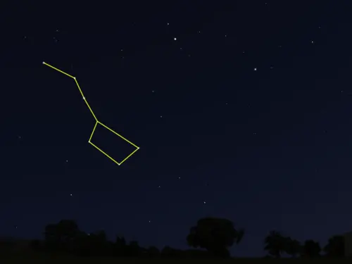 Outline of a Big Dipper in a virtual night sky