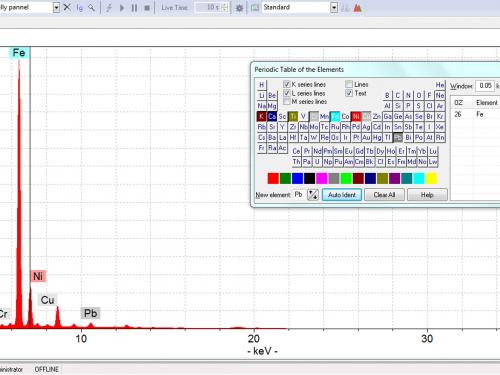 A screenshot of a computer program shows a red graph with various different levels of different materials. One red line is significantly higher than the other lines.