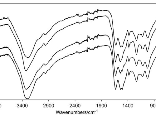 A graph showing comparisons of three adhesive samples on a World War II era aircraft vs a trademarked adhesive sample (line 1).