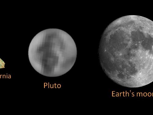 Pluto Size Comparison