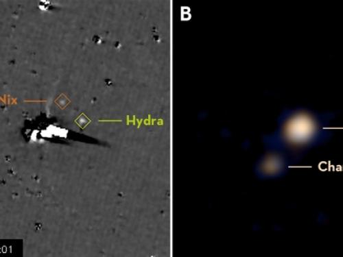 Two perspectives of the solar system with an emphasis on Pluto. In the left perspective, the moons Nix and Hydra are labeled as white specks in an otherwise mostly gray perspective. The right perspective shows a view of Pluto and its moon Charon, with labelling representing each celestial body.