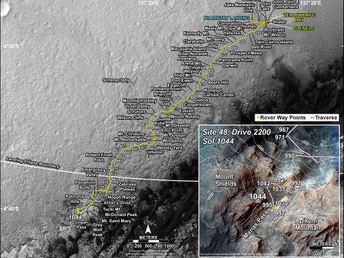 Map of Curiosity’s Route with inset