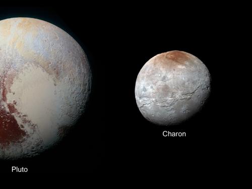 A set of disc views of Pluto and three of its moons, at scale. Each celestial body is labeled.