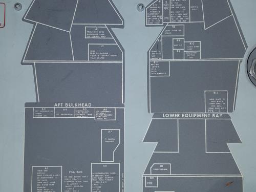 <em>Columbia</em> Stowage Map