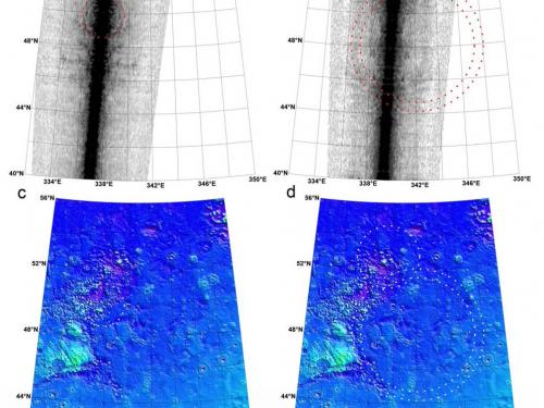 MARSIS Radar Sounder Evidence