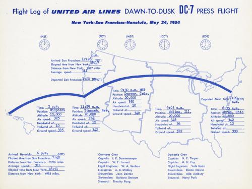 Dawn-to-Dusk Flight Log