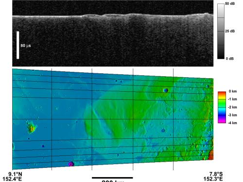 Radargram of Medusae Fossae Formation Deposits on Mars