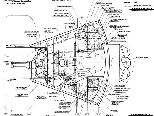 A diagram of the Freedom 7 spacecraft detailing the various pieces inside the capsule.