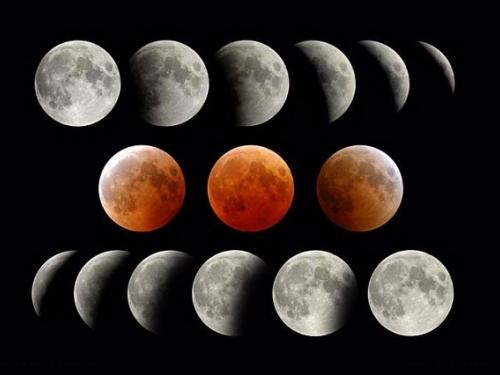 Eclipse Sequence