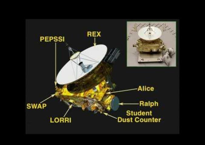 A video discussing the findings of the New Horizons satellite of Pluto and its moons.