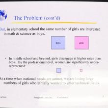 Page from slideshow. Upper left hand corner, logo with cursive letter I to the left of a blue globe with gold equator text "maginary lines" inside globe. Header text in blue reads: "The Problem." Text in black, including a blue box for "boys" and a pink box for "girls"