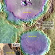 A multicolor map showing two circular craters on Mars.