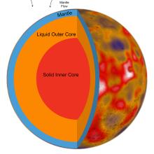 Illustration of Mercury showing a new model of crustal thickness with cutaway showing a model of the planet’s interior structure.