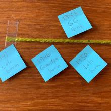 Post It Notes on a string.