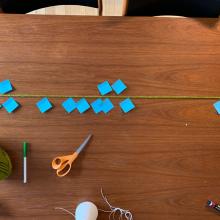 A timeline made of string and post it notes stretched out. 