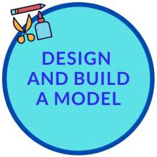 A circle with the text in the center is "Design and Build a Model"