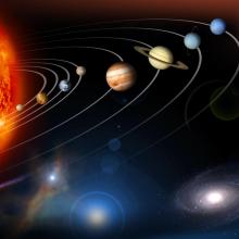 An illustration depicting the Sun on the lefthand side followed by each planet in order across the image horizontally.