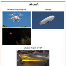 A sheet with different examples of aircraft including: A drone, which looks like a flying spider with propellers on its four legs. At night drones look like a combination of lights. Airships are oval in shape laying on the long side. Unusual shaped aircraft are also pictured here. The two pictured are flying triangles. 