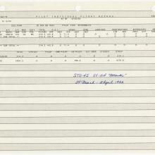 Computer printout. Title: Pilot Individual Flight Record. Handwritten in the middle of the page in Blue ink: STS-45 OV-104 "Atlantis" 24 March - 2 April 1992