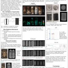 A poster showing how dry cell batteries deteriorate using X-ray images. 