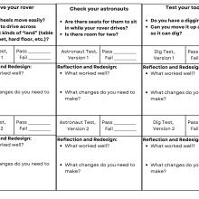 A chart for testing an imagined lunar rover vehicle. The categories are "Drive your rover" "Check you astronauts" and "Test your tools"