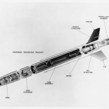 A drawing of a rocket with all its different components labeled.