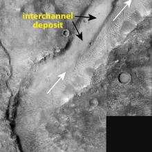 A crater on Mars with annotated arrows and text on the image.