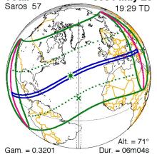 Globe diagram with lines plotted against it. 