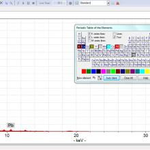 A screenshot of a computer program shows a red graph with various different levels of different materials. One red line is significantly higher than the other lines.