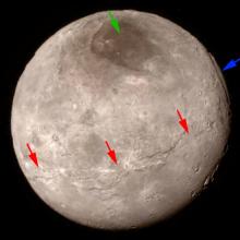 A disk view of Charon, Pluto's largest moon, which has a gray and brown color. Different colored arrows highlight various geographical features on the planet.