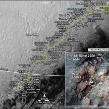 Map of Curiosity’s Route with inset