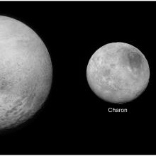 A set of disc views of Pluto and three of its moons, at scale. Each celestial body is labeled.