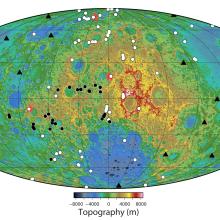 Global Plot of Faults