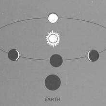 Phases of Venus