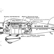 Winnie Mae Diagram