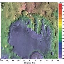 Terby Crater, Mars