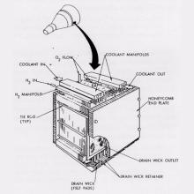 Gemini Fuel Cell Diagram