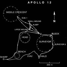 Apollo 12 Traverses