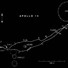 Apollo 14 traverse map