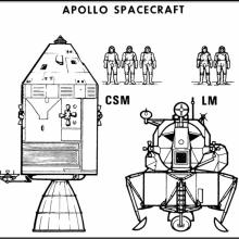 Apollo Figure: Apollo Spacecraft CSM & LM