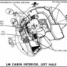 Apollo Figure: Apollo Lunar Module Interior (left half)