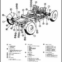 Apollo Figure: Lunar Roving Vehicle (LRV) - w/o payload