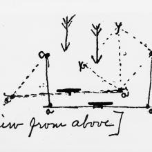 Wright Diagram Illustrating Aerodynamic Forces