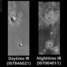 Martian Impact Craters