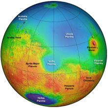 Topographic Map of Mars