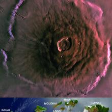 Olympus Mons, Mars